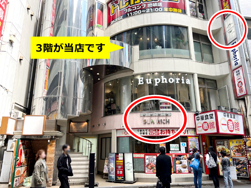 アクセスルート