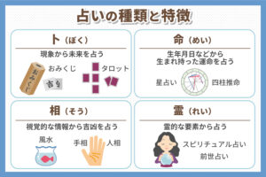 占いの種類とそれぞれの特徴について解説します 新宿占い館バランガン
