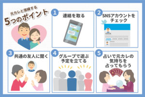 元カレの気持ちがわかる5つの方法 新宿占い館バランガン 元カレの気持ちがわかる5つの方法 新宿占い館バランガン