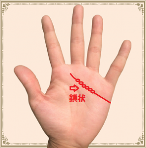 鎖状の感情線